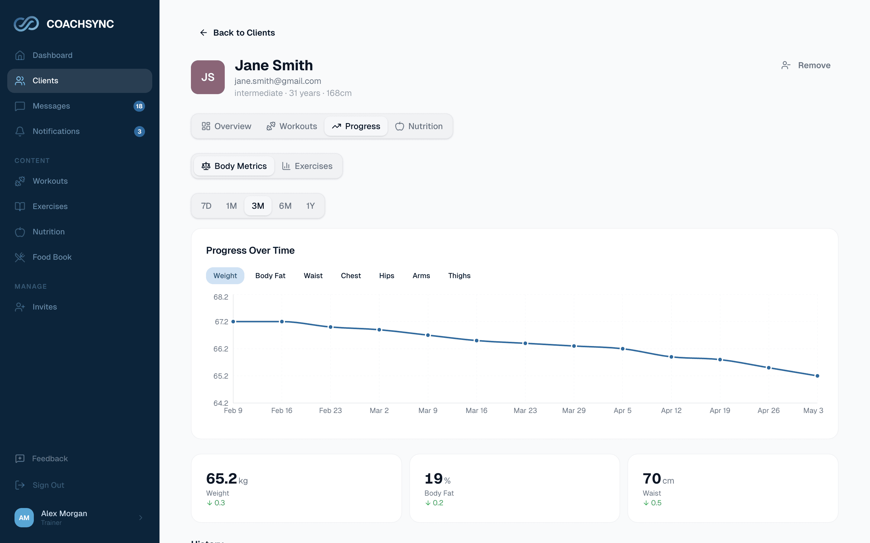 Client progress page showing a 3-month bodyweight chart trending down with summary stats.